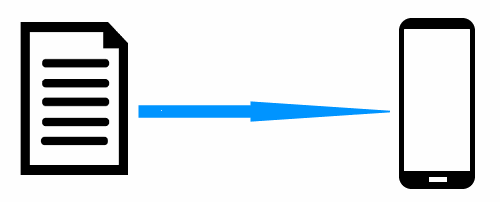 Dokument einscannen Titelbild